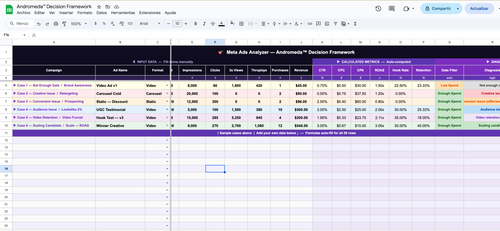 Andromeda™ Decision Framework